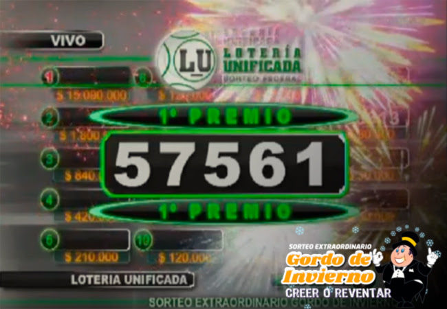 El "Gordo de Invierno" repartió Millones en varias provincias