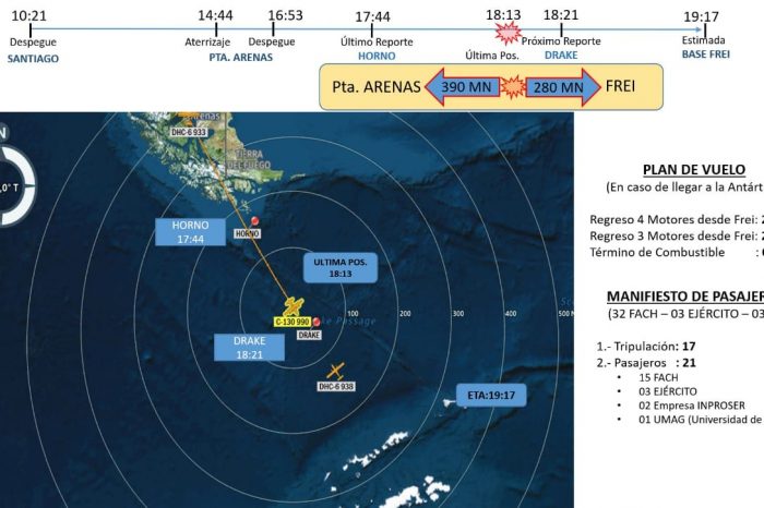 Reportan desaparecido avión Hércules de la FACH que iba rumbo a la Antártica con 38 personas a bordo