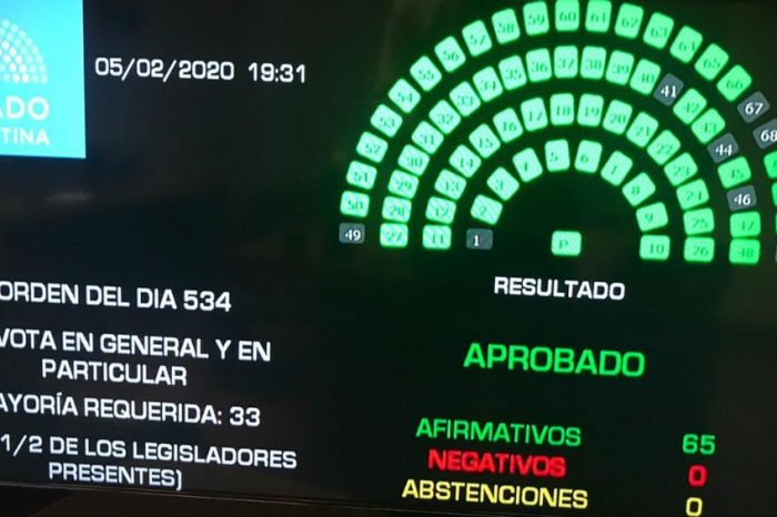 Senadores aprobó por unanimidad el proyecto de Ley de Deuda