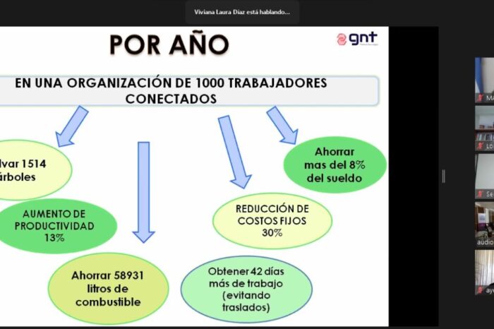 Especialista en teletrabajo describe los principales beneficios de esta modalidad laboral
