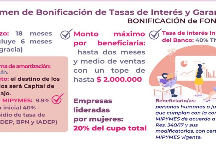 Línea de financiamiento y beneficios a empresas encabezadas por mujeres