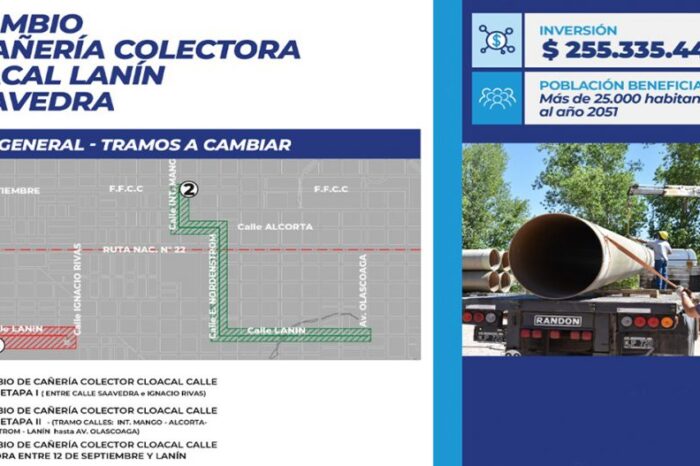 Fuerte inversión del EPAS en la ciudad de Neuquén