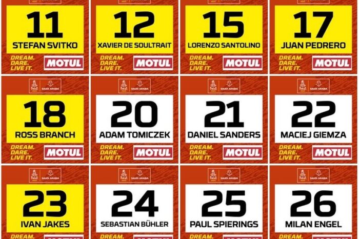 Publicaron los dorsales de los pilotos de las categorías motos y quads para el Rally Dakar 2021