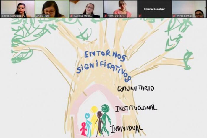 Cierre del ciclo para el Fortalecimiento de Entornos Significativos