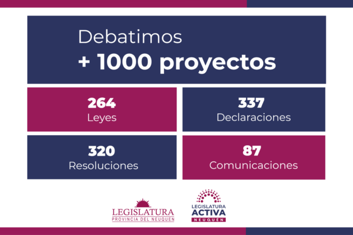 La Legislatura neuquina sigue fortaleciendo su rol activo en la provincia