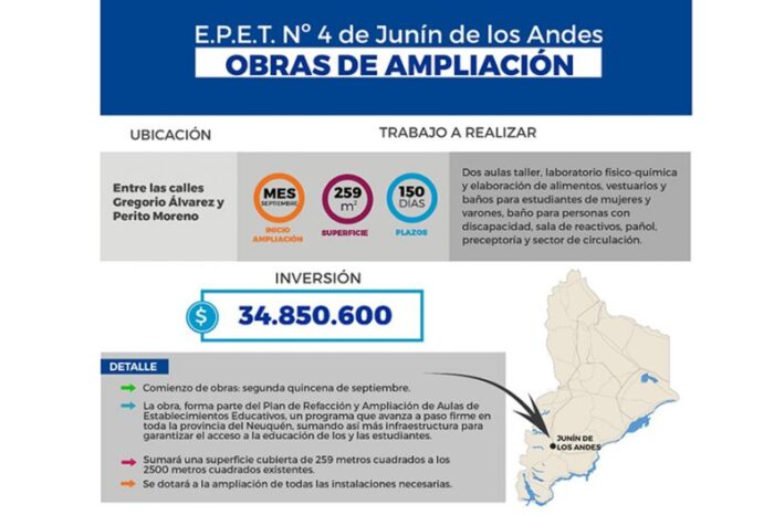 Iniciarán en septiembre las obras de ampliación en la EPET 4 de Junín de los Andes