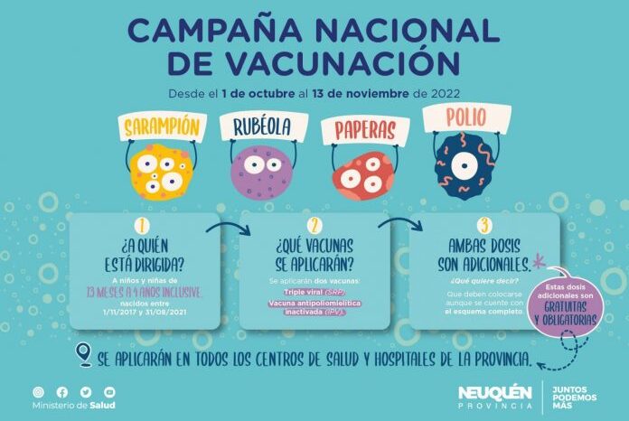 En octubre comenzará la Campaña Nacional de Vacunación contra sarampión, rubéola, paperas y poliomielitis