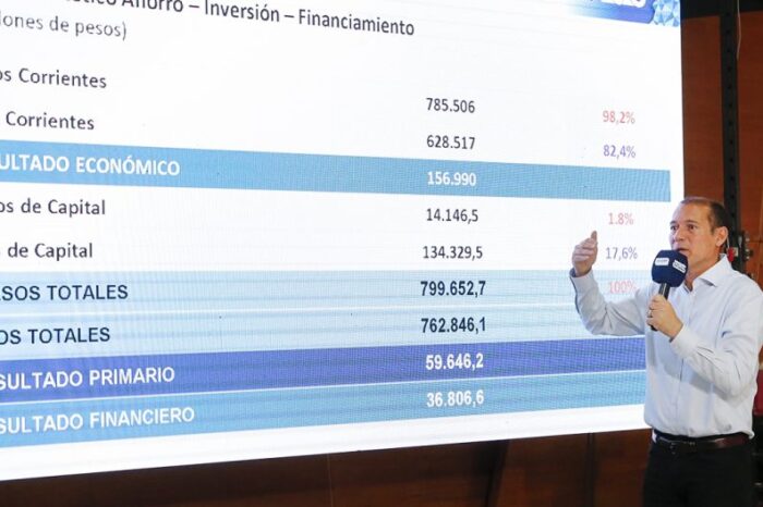 Gutiérrez destacó el equilibrio fiscal de la Provincia