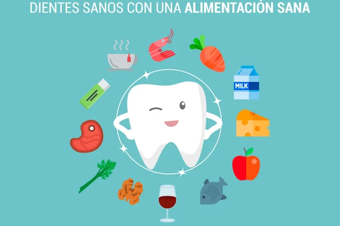 Dientes Sanos, Sonrisas Saludable