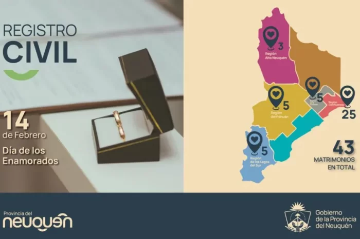 Día de San Valentín: Mañana viernes se celebrarán 43 nuevos matrimonios en Neuquén
