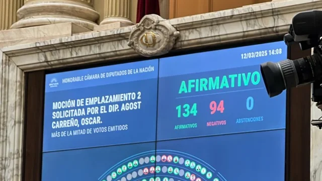 Diputados EN VIVO: se aprobó el tratamiento inmediato en comisiones de los proyectos sobre el Criptogate