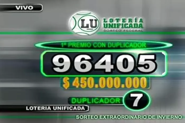 Lotería: El Extraordinario de Invierno fue para el número 96405