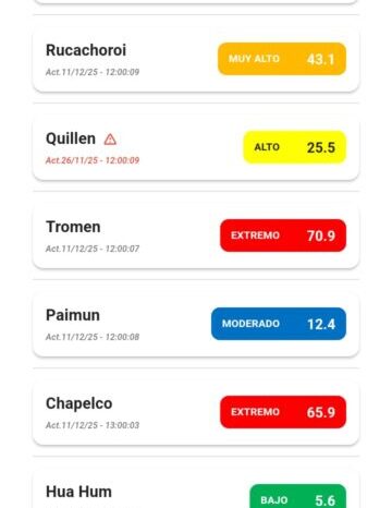 Alerta por riesgo extremo de incendios forestales en la zona del Parque Nacional Lanín